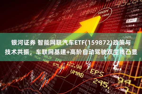 银河证券 智能网联汽车ETF(159872)政策与技术共振，车联网基建+高阶自动驾驶双主线凸显